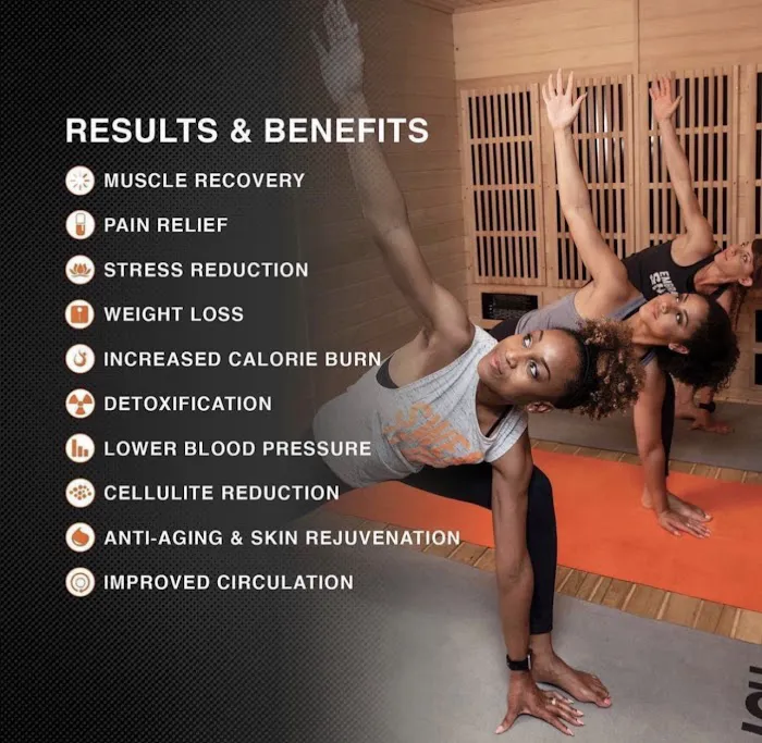 HOTWORX - Staten Island, NY (Charleston) 4